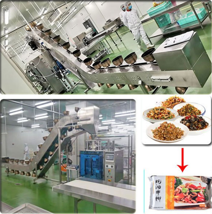 預(yù)制菜包裝機(jī)-全自動(dòng)預(yù)制菜包裝機(jī)設(shè)備(圖2)